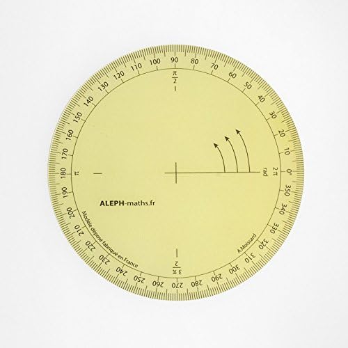 Cliquez pour ouvrir le point de vue élargi les colis noirs lcn Rapporteur Géométrie Aleph
